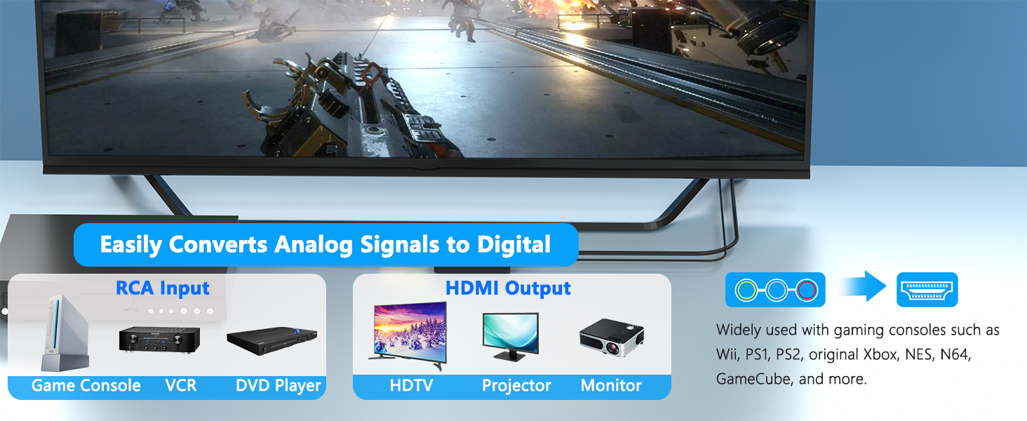 rca to hdmi converter