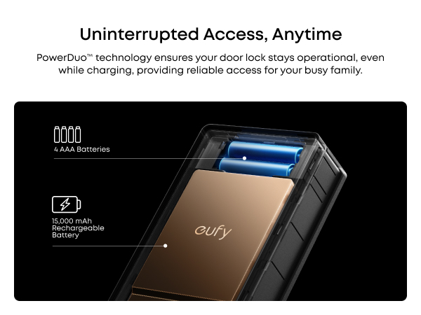Uninterrupted Access, Anytime