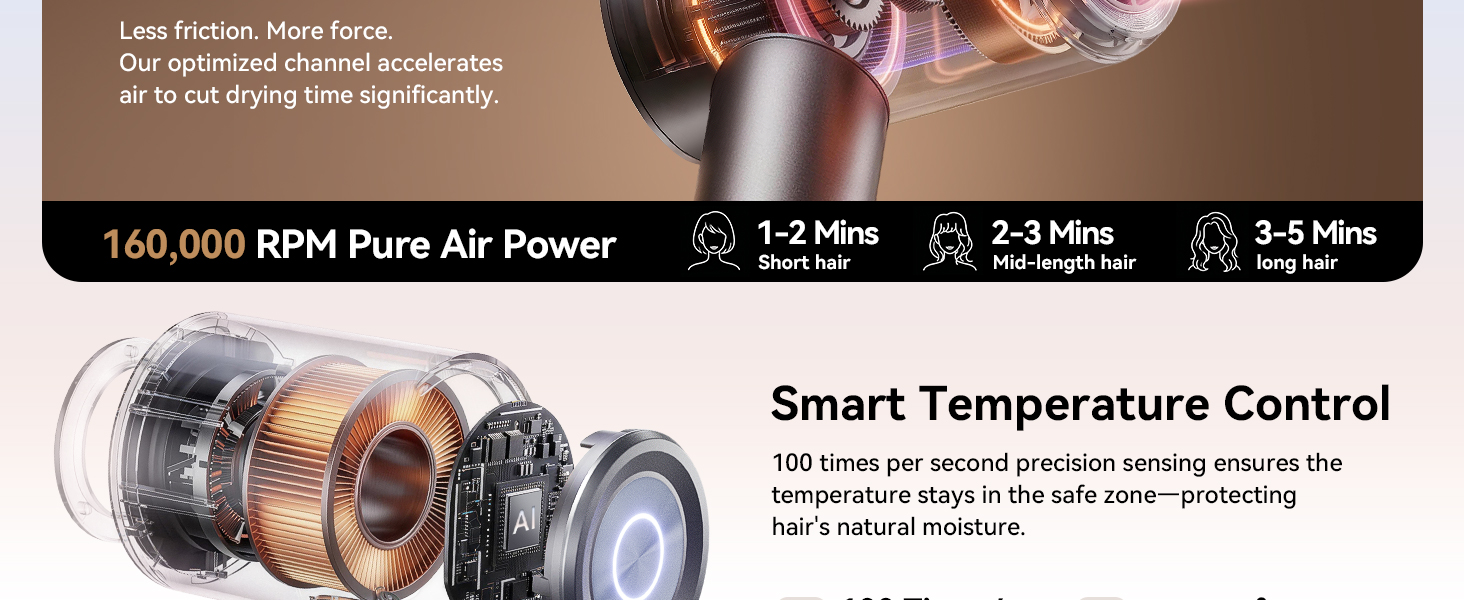 hair dryer with diffuser
