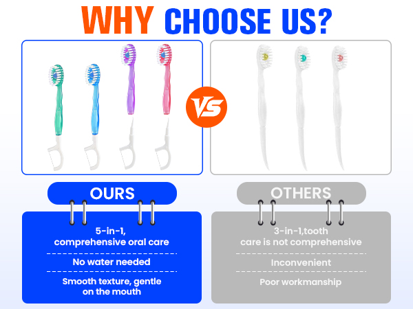 Mini Toothbrushes