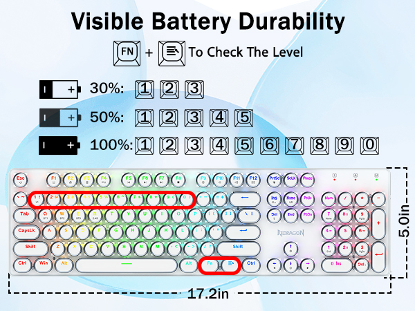 Visible Battery Durability
