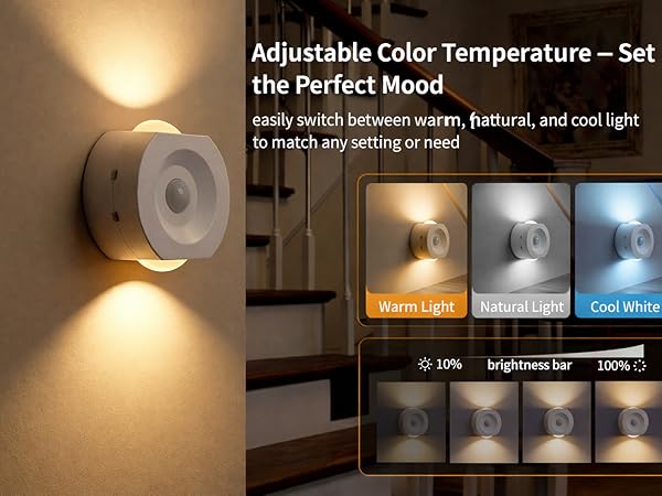 indoor motion sensor light