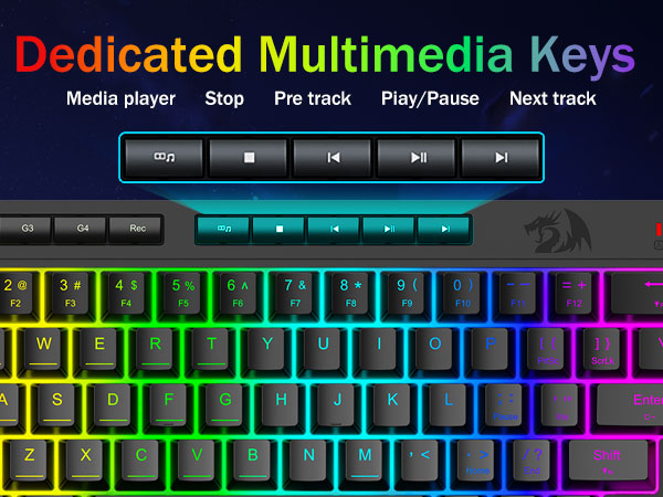Multimedia Keys