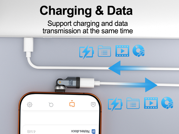 usb c 90 degree adapter