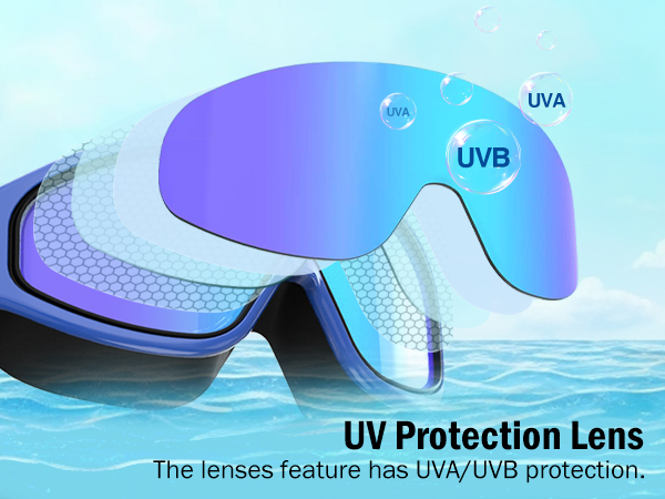 swimming goggles