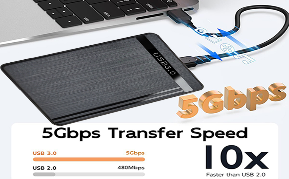 5Gbps Transfer Speed