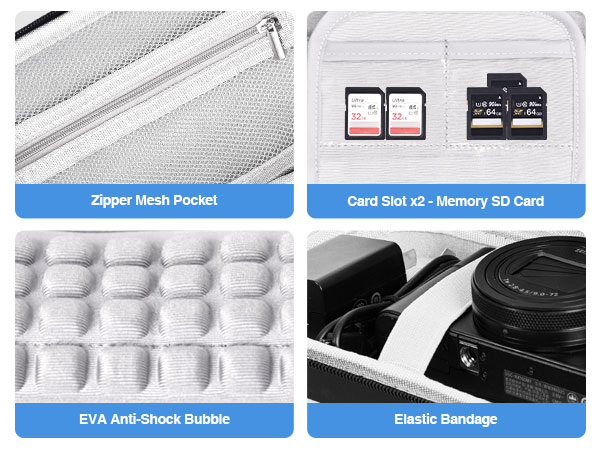 MART Digital Camera Case, Small Camera Bag with EVA Anti-Shock Bubble phone