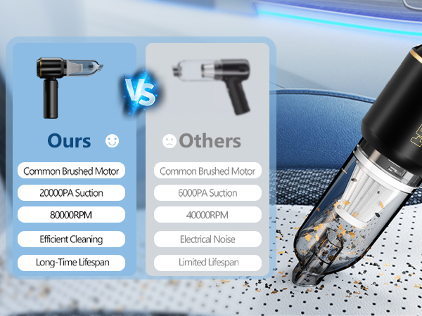 vacuum for car