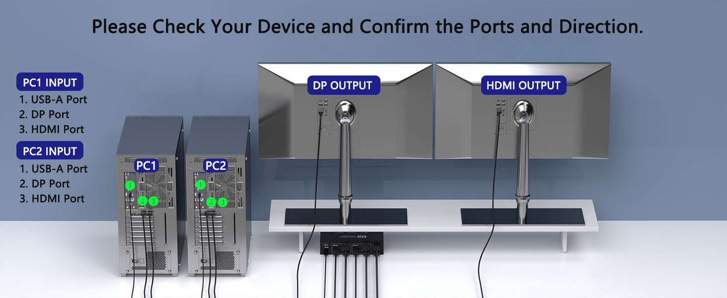 kvm switch 2 monitors