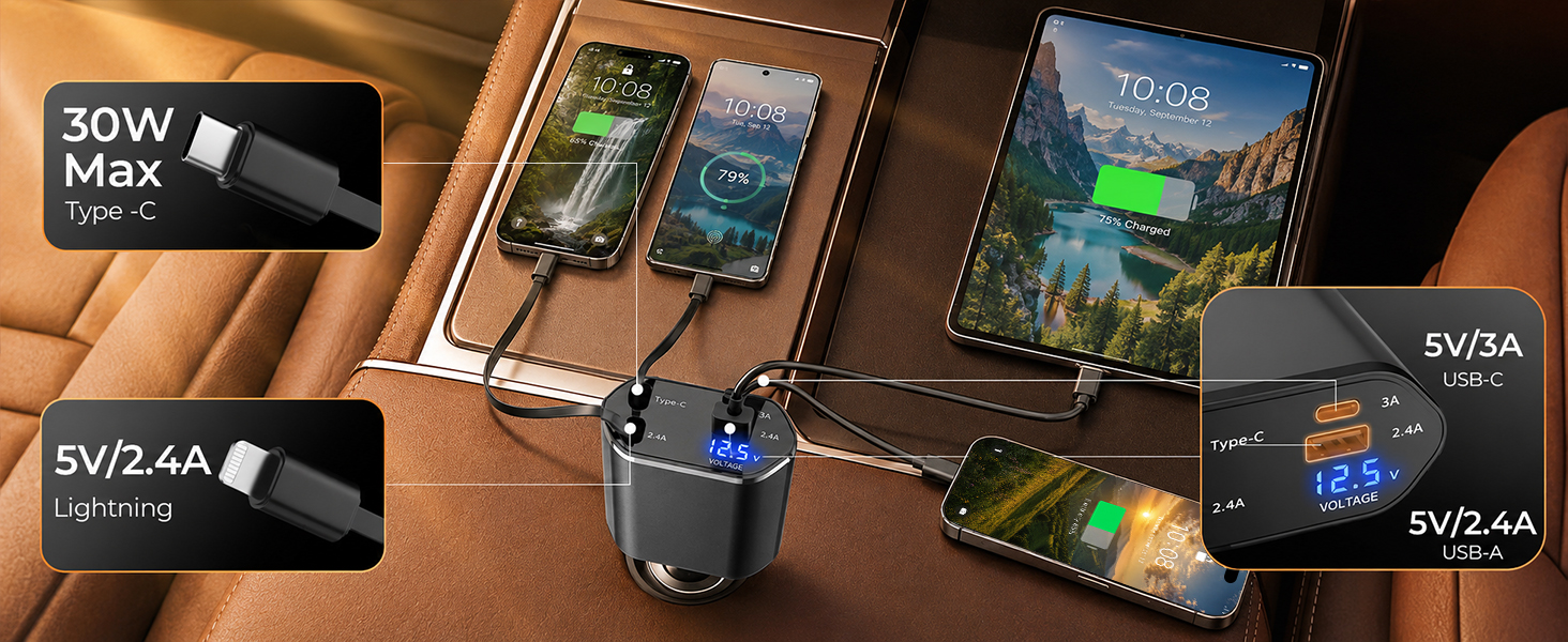 Features 2 retractable cables, Type-C and Lightning, plus USB Type-A and USB Type-C ports