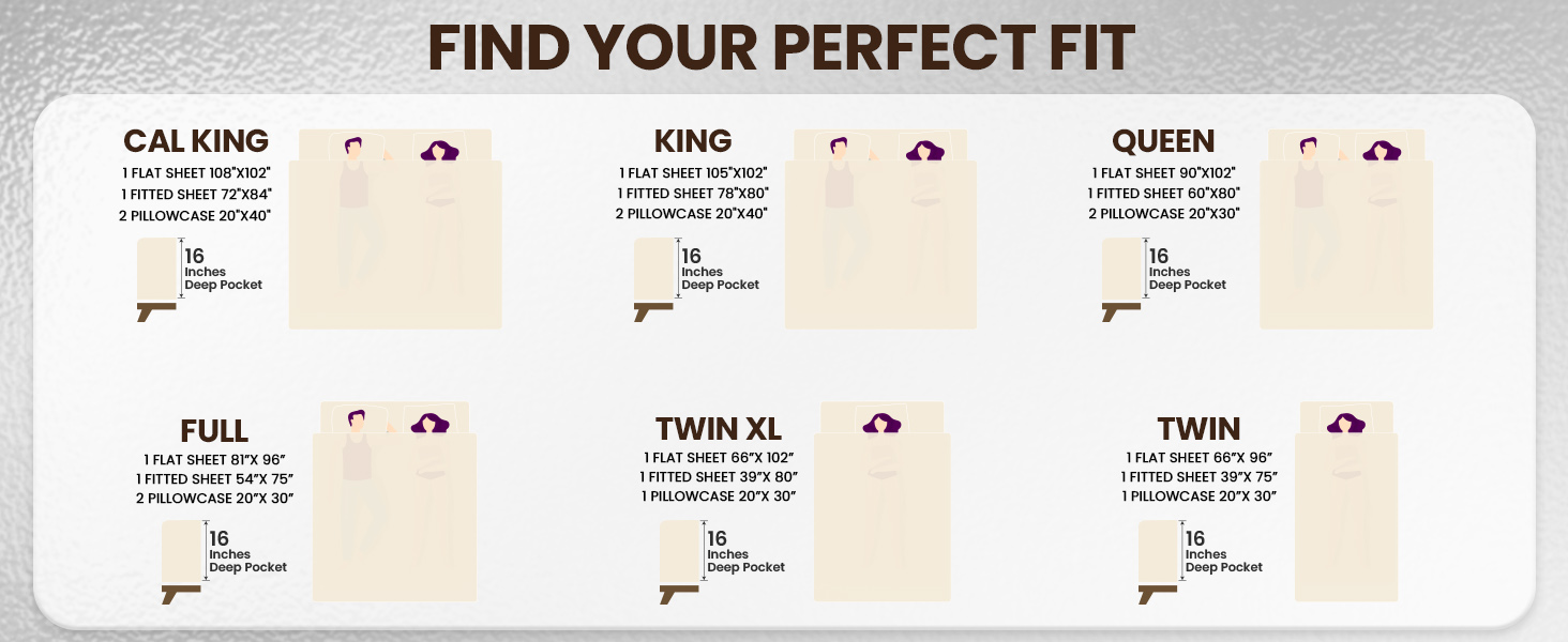 Sizes