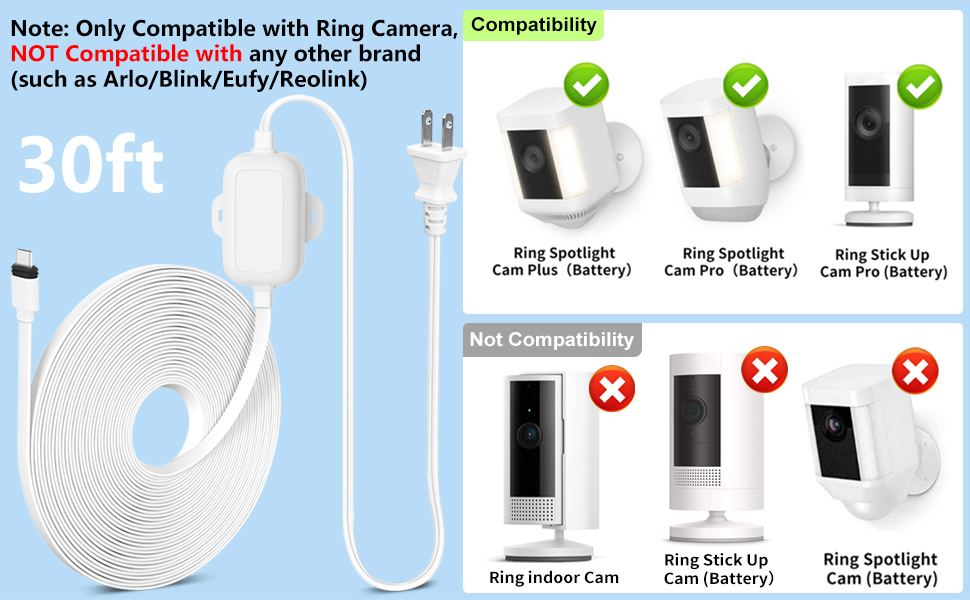 power adapter