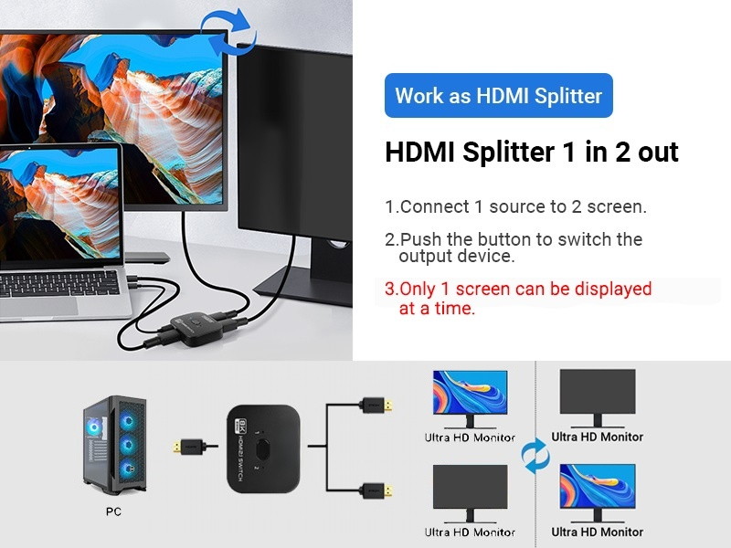 Bi-Directional HDMI Switch