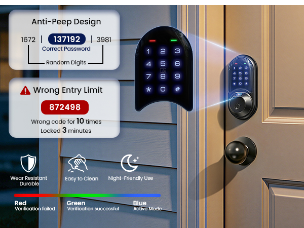 smart lock