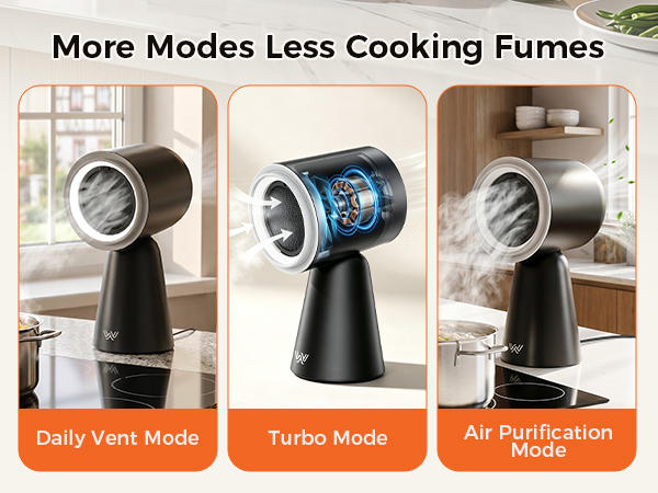 kitchen extractor