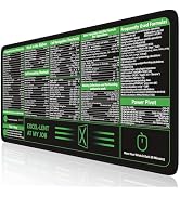 iCasso Excel Cheat Sheet Desk Pad, Excel Mouse Pad Shortcuts, Excell Short Cut Desk Mat, Extended...