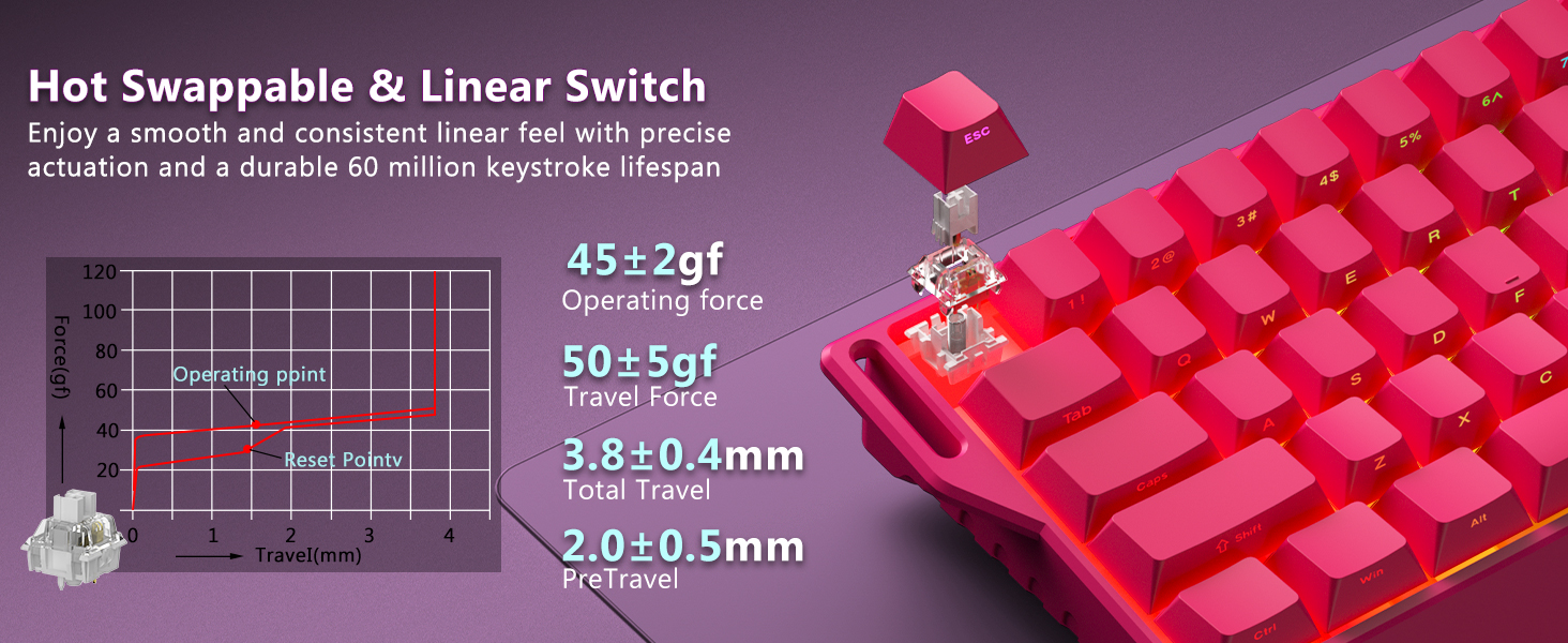 Mechanical keyboard mechanical gaming keyboard wireless mechanical keyboard