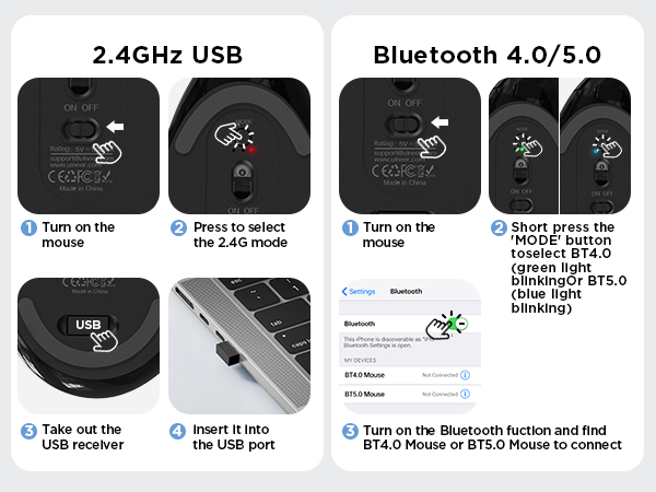 Text reads '2.4GHz USB' 'Bluetooth 4.0/5.0' 'Turn on the mouse' 'Press to select the 2.4G mode' 'Turn on the mic' 'Short press the button to control the Bluetooth' 'Take out the isolation film' 'Insert the USB port'. Wireless mouse shown in two variants with connection mode indicators and instruction diagrams for USB and Bluetooth connectivity.