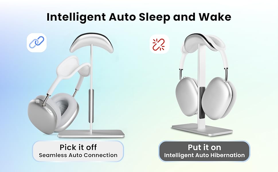Intelligent Auto Sleep and Wake