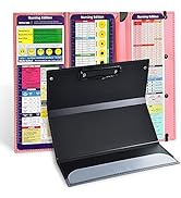 Vuzvuv Nursing Clipboard Foldable, Pink Nurse Pocket Clipboard 3 Layers with Nursing Medical Edit...