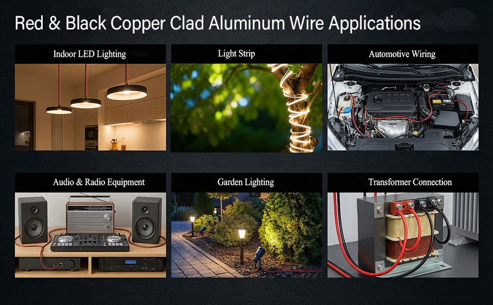 Wide Application Range for Red & Black CCA Wire