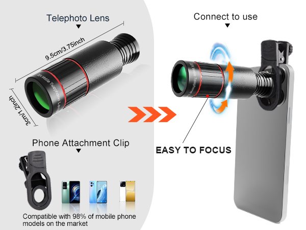 how to use the phone lens