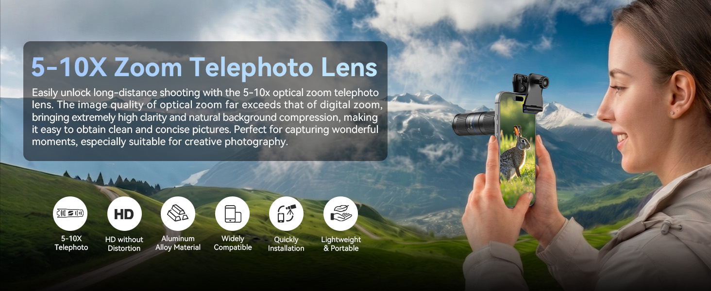 5-10X Zoom Telephoto Lens