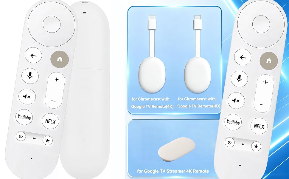 Voice Remote Control for Google Chromecast TV 4K