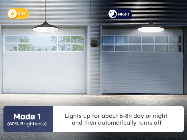 solar shed light