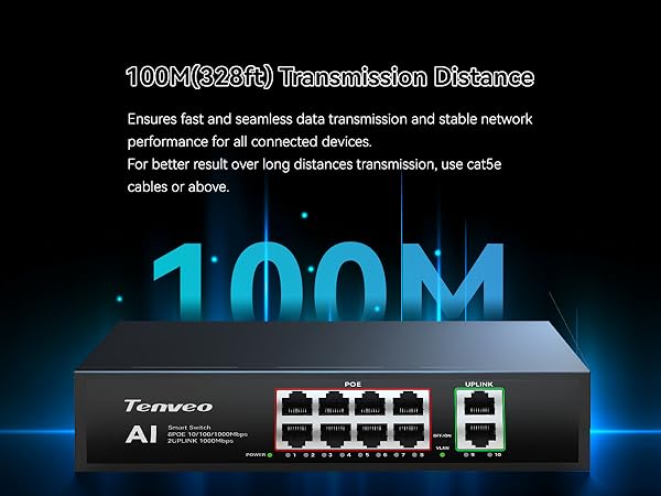 100M Transmission