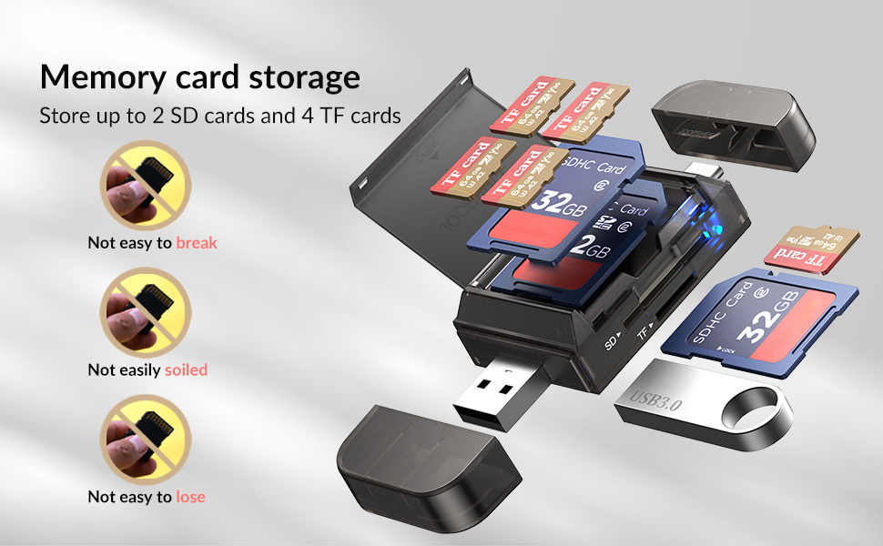 sd card reader for iphone