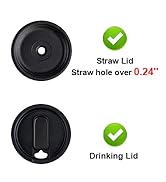 tumbler lid organizer