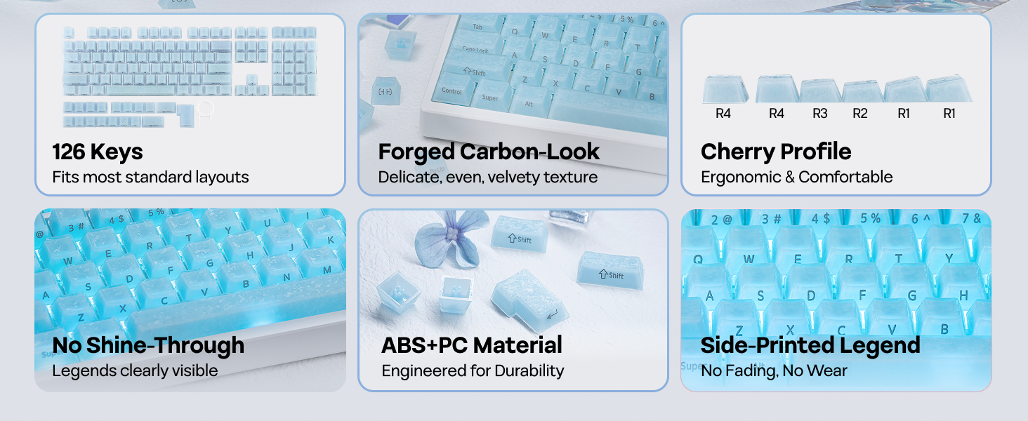 keycaps set