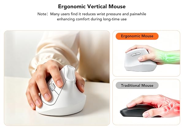 alleviates hand pressure