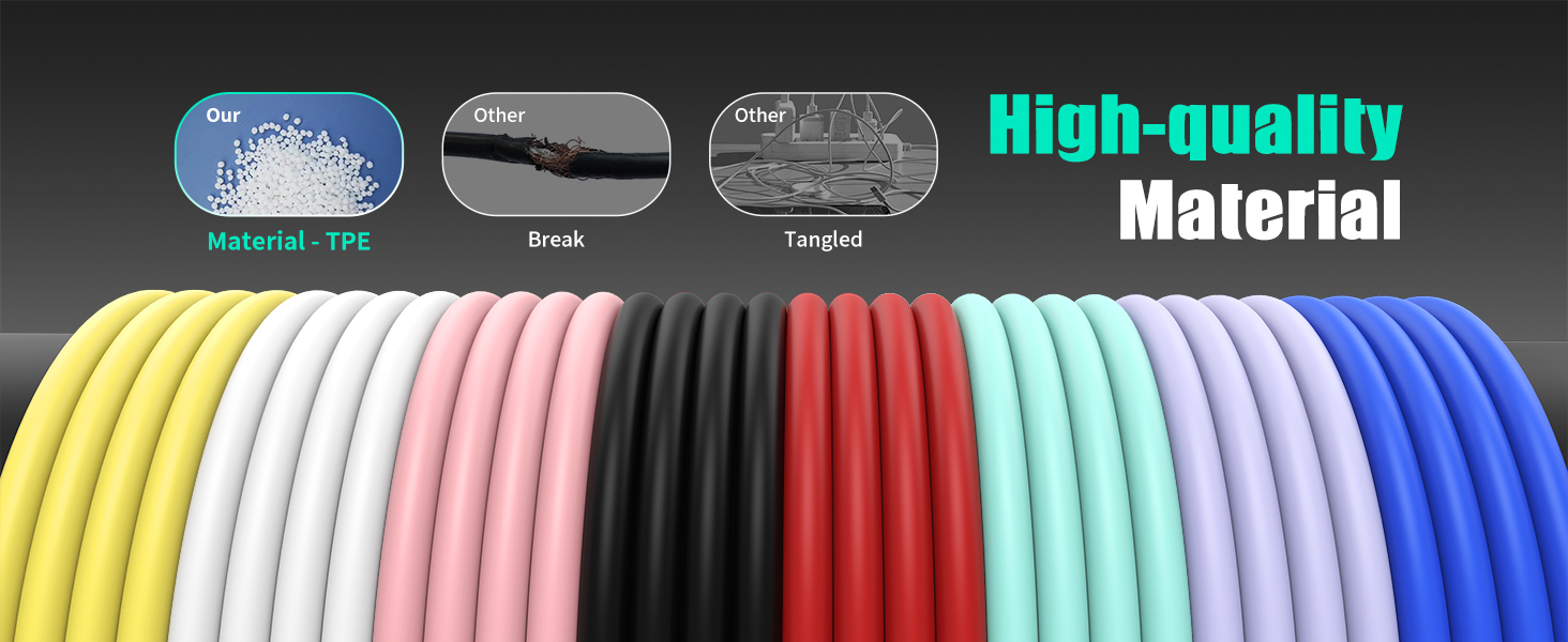 Colorful USB C Cable