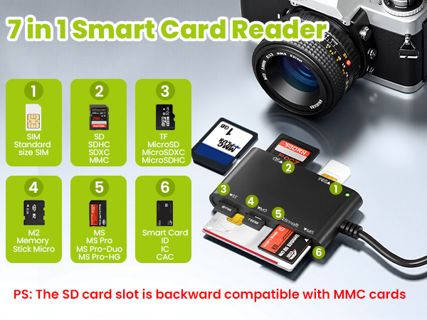 sim card adapter