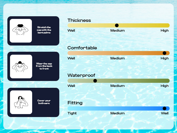 COOLMATE swimcap