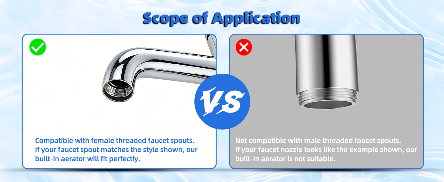 Faucet Aerator for Aerators