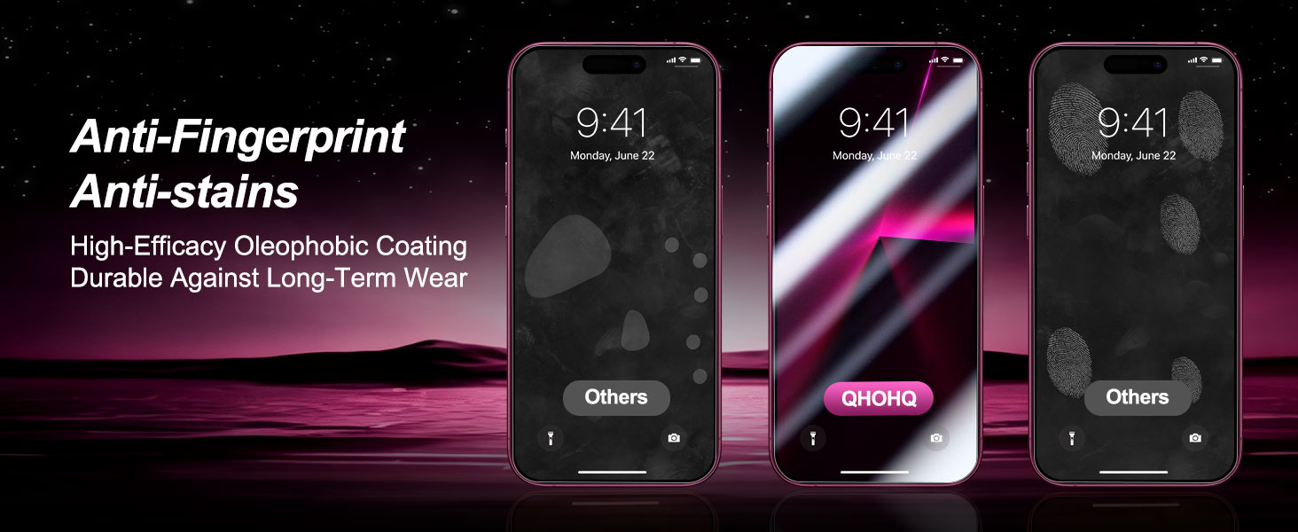 Fingerprint proof