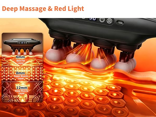 Deep Massage & Red Light