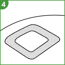 How to Use-4