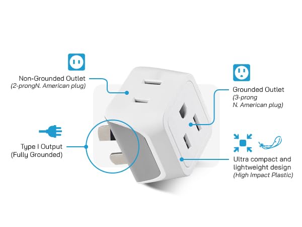 us to australia converter