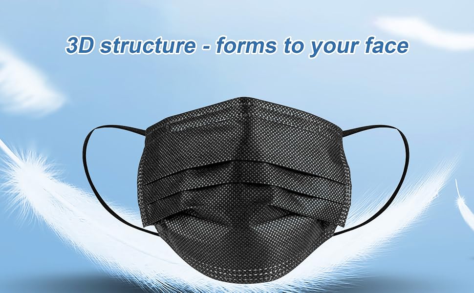 Disposable Face Masks