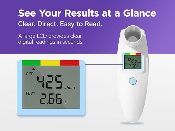 peak flow meter digital