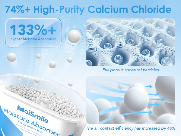 moisture absorbers