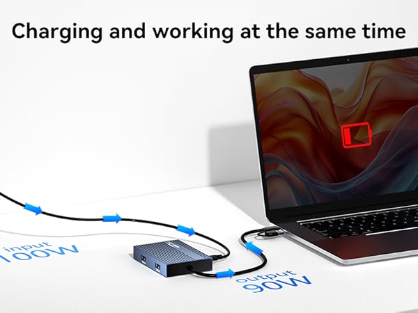 HDMI dual monitor adapter