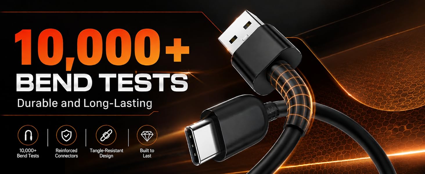 65W Super Fast Charger Typc-C