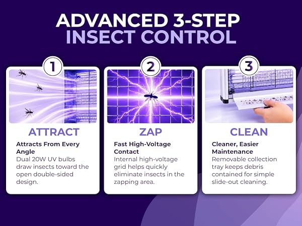 40w bug zapper 3 step