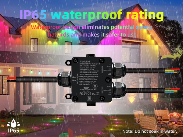 IP65 Waterproof Rating