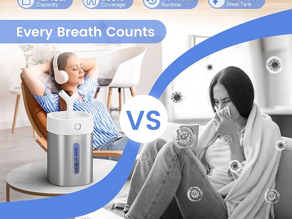 humidifiers for bedroom